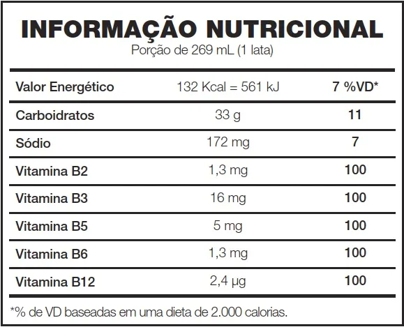 Forever Active Boost Fab - Informação Nutricional