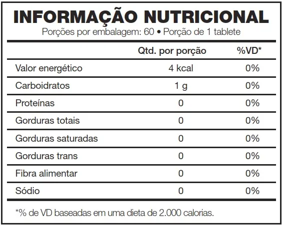 Forever Royal Jelly - Informação Nutricional