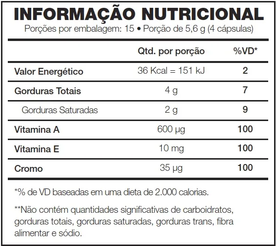 Forever Ultrabody - Informação Nutricional