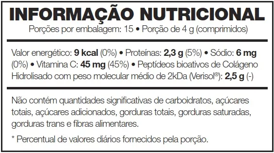 Forever Bio Active - Informa&ccedil;&atilde;oi Nutricional